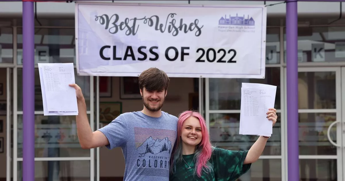 A Level Results Day 2022