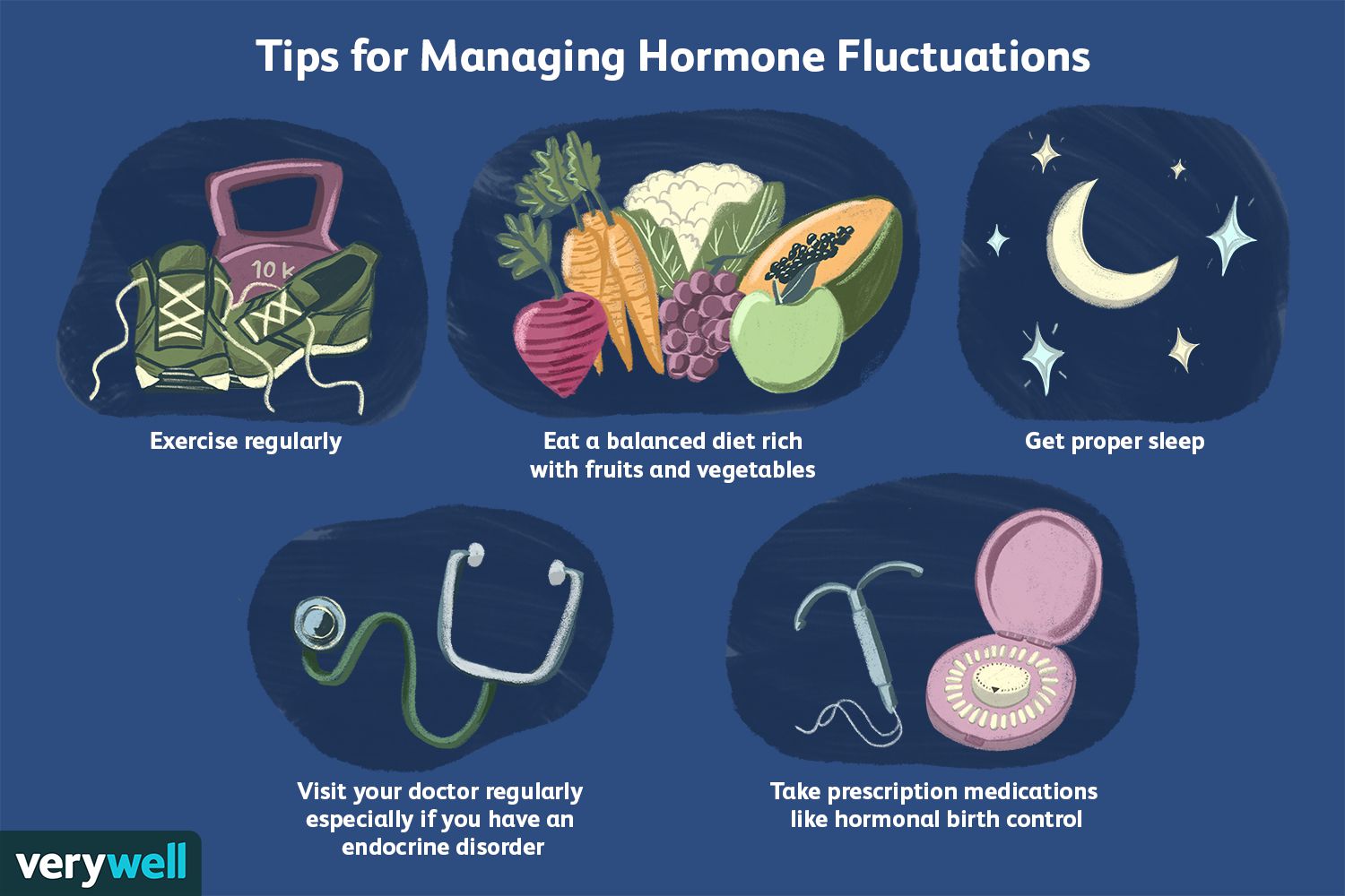 Lifestyle Factors That Affect Hormonal Balance
