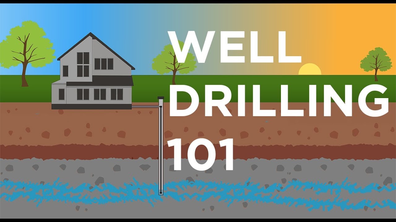 The Well Drilling Process – Step-by-Step Guide to a Successful Well Installation
